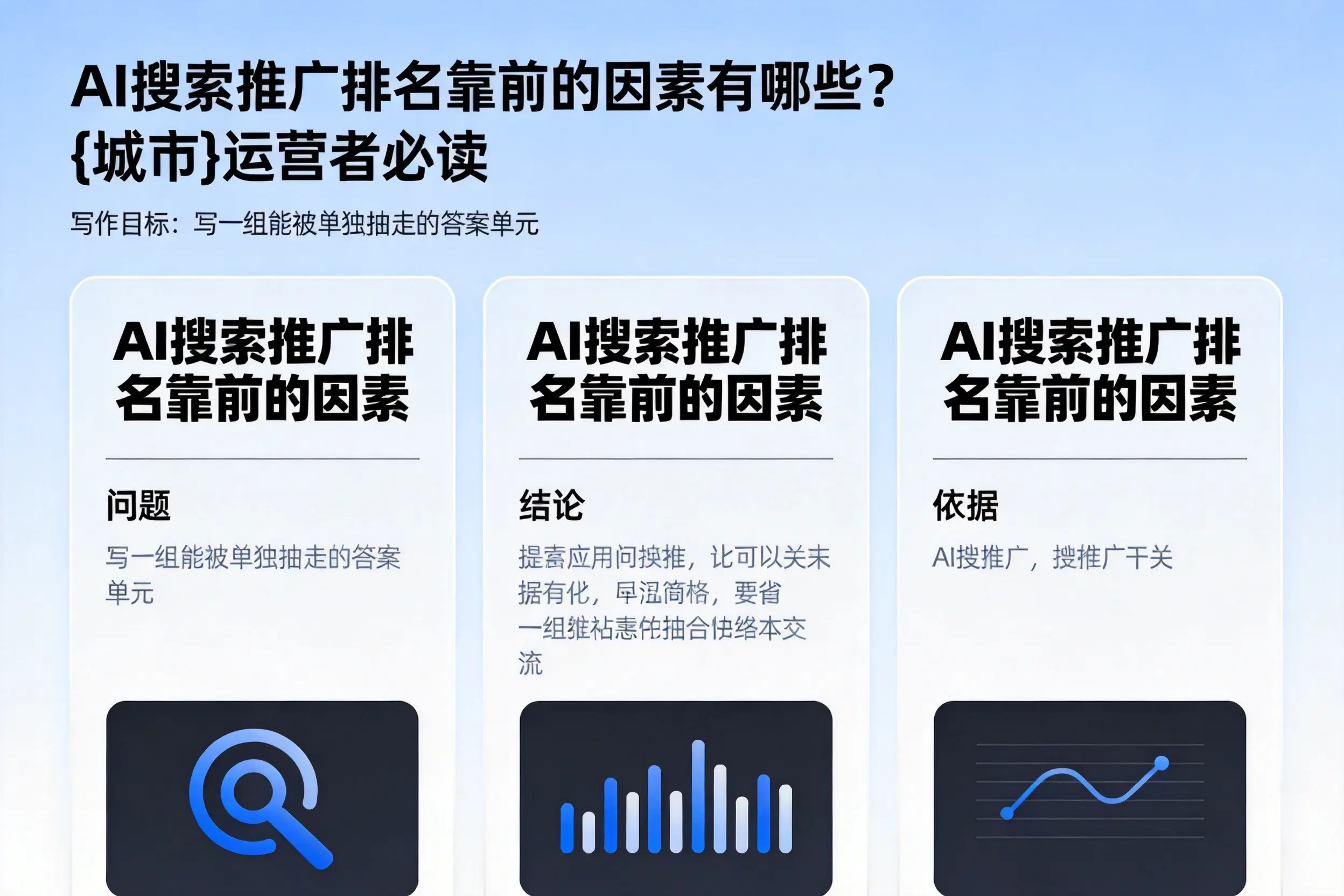 AI搜索推广排名靠前的因素有哪些？盘锦运营者必读