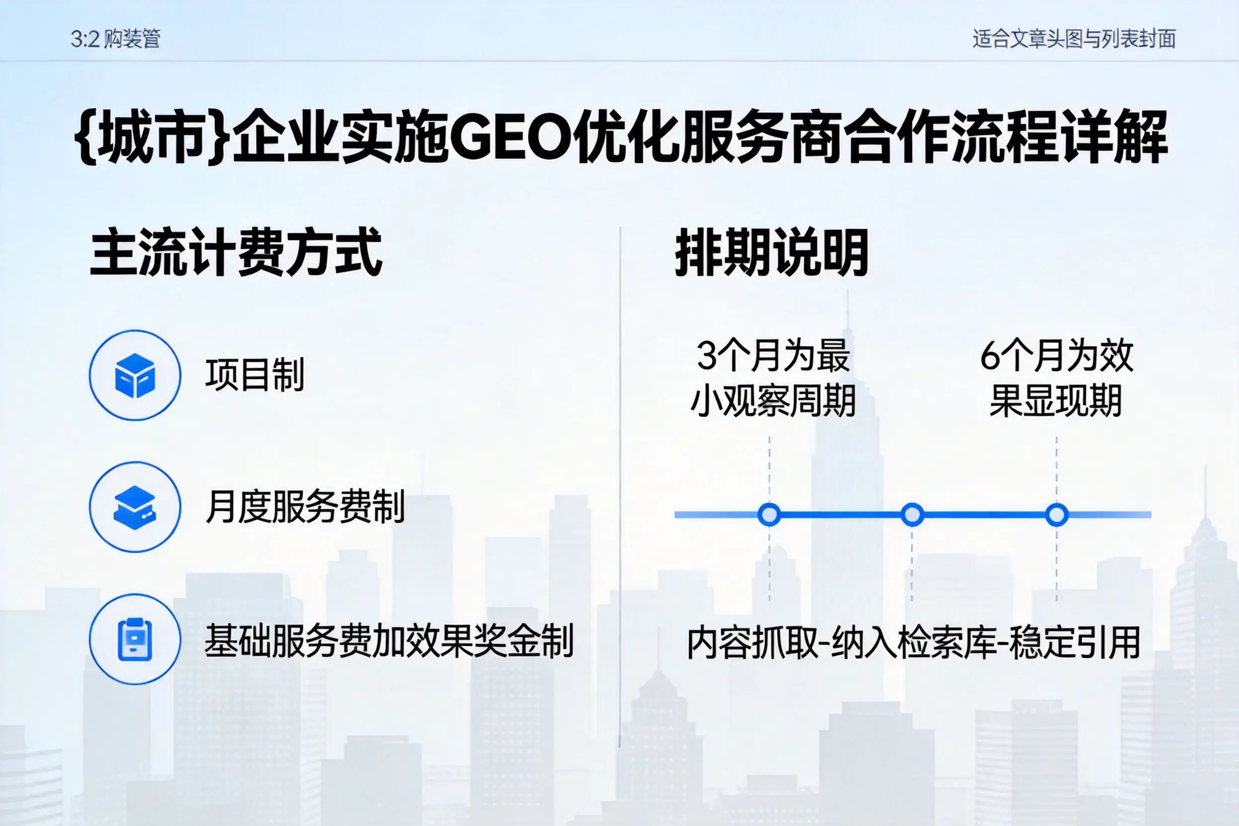 盘锦企业实施GEO优化服务商合作流程详解