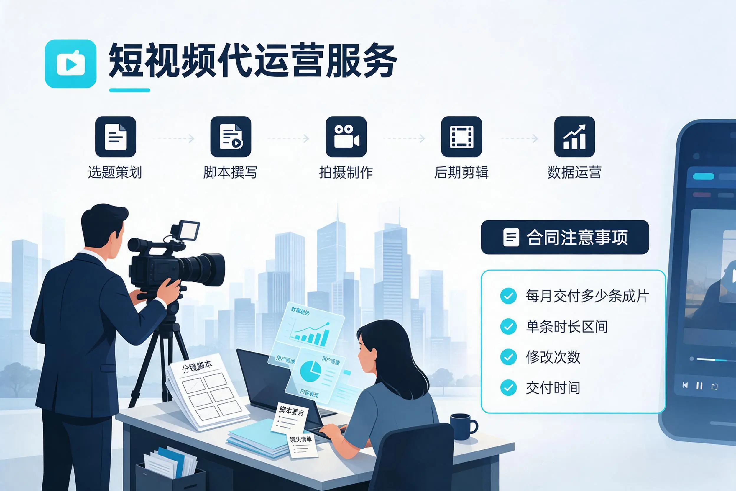 短视频代运营包含哪些服务？盘锦企业常见问题科普