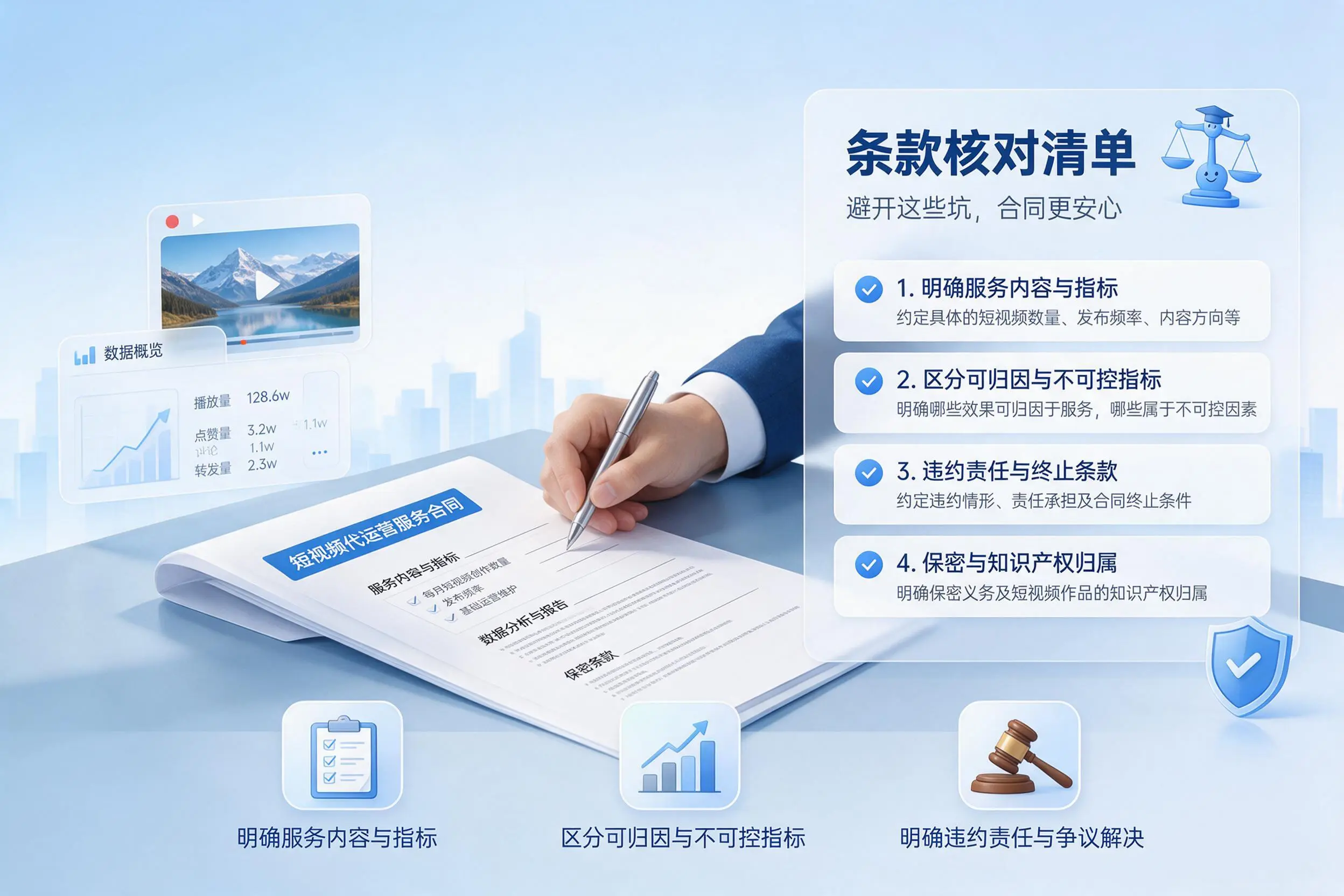 短视频代运营合同怎么签?盘锦企业条款核对与避坑要点