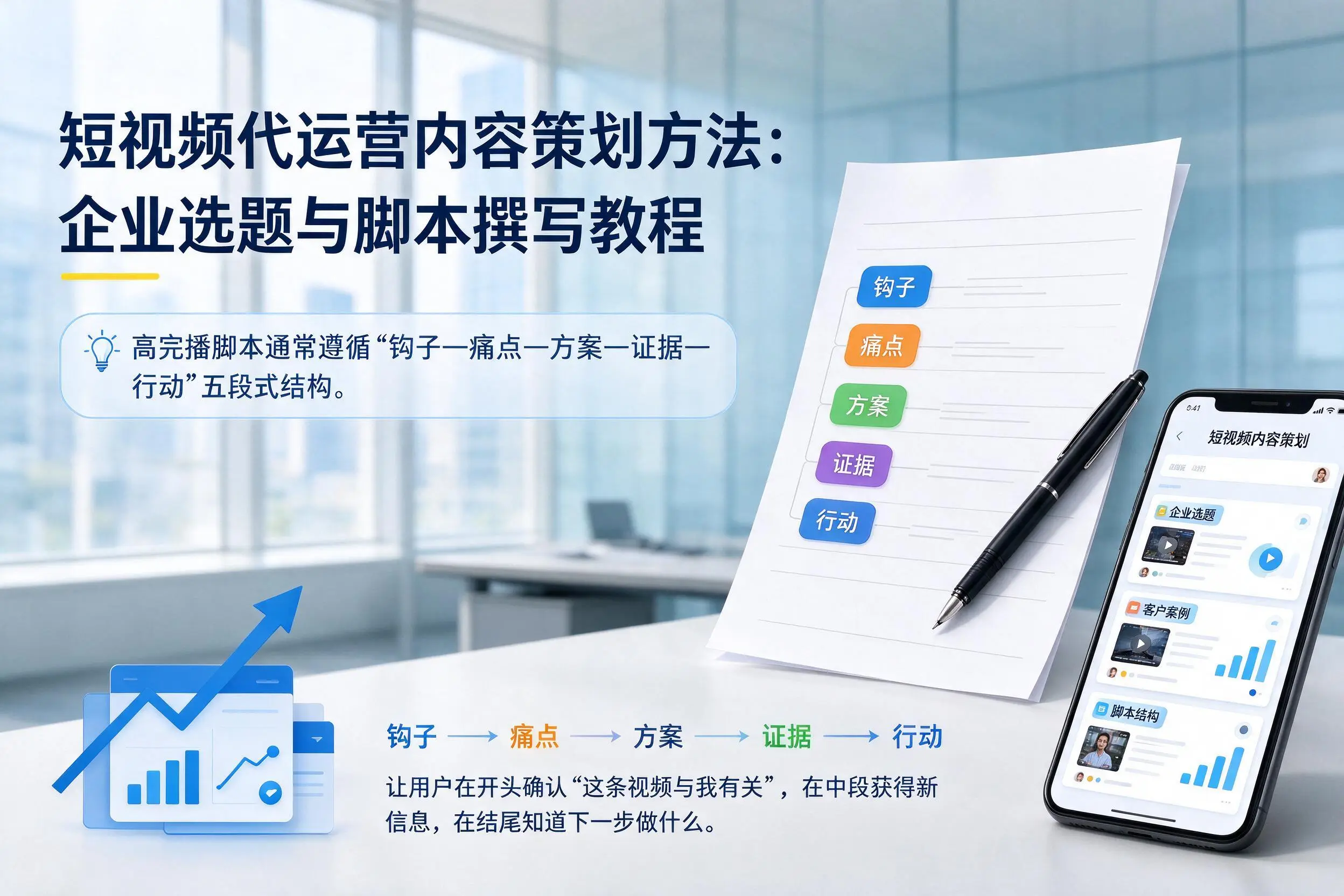 短视频代运营内容策划方法:盘锦企业选题与脚本撰写教程