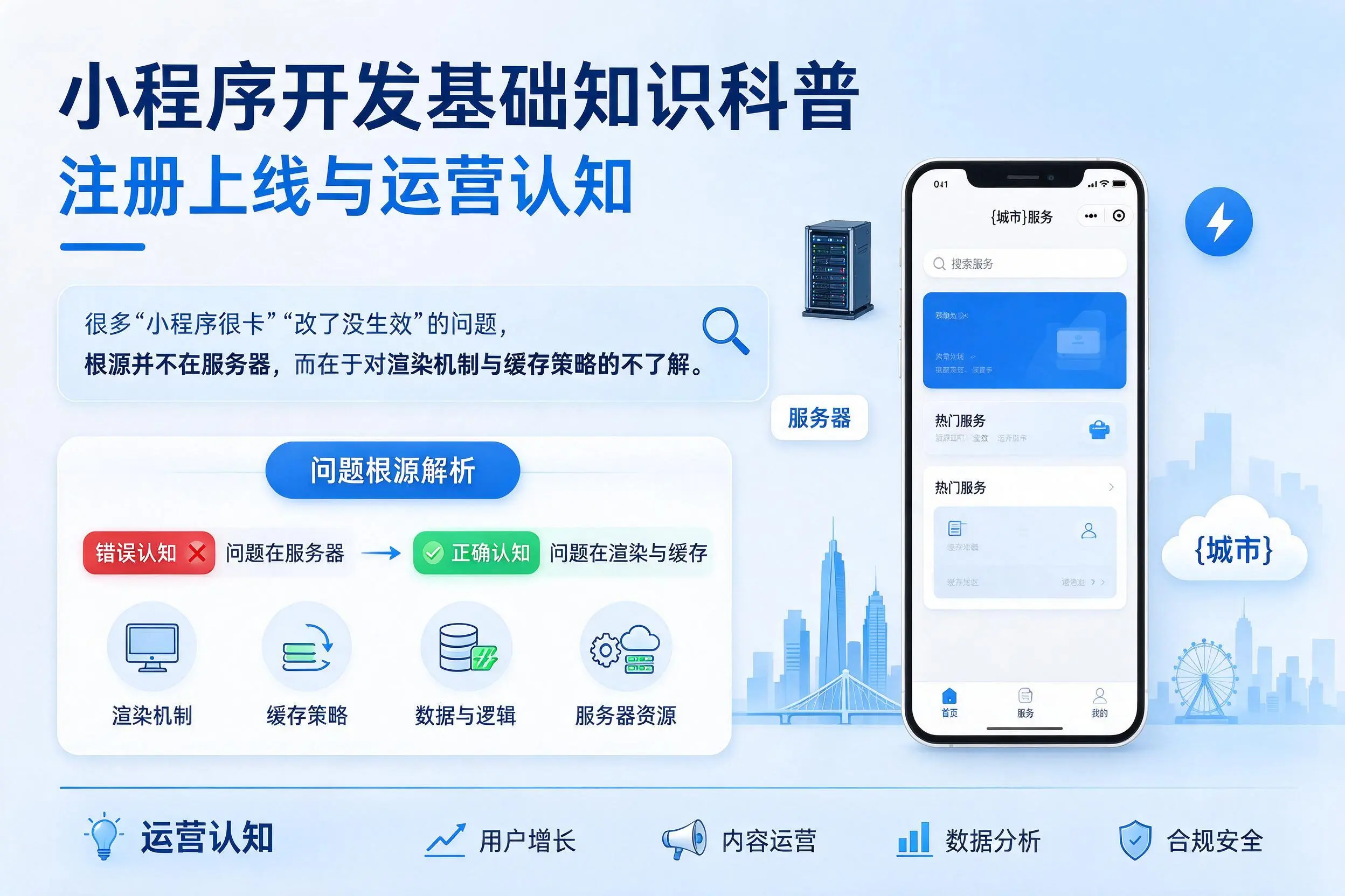 盘锦小程序开发基础知识科普:注册上线与运营认知