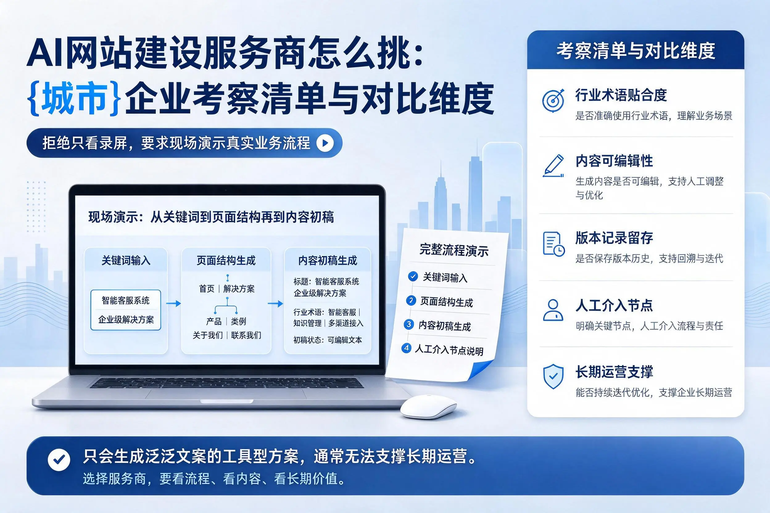 AI网站建设服务商怎么挑:盘锦企业考察清单与对比维度