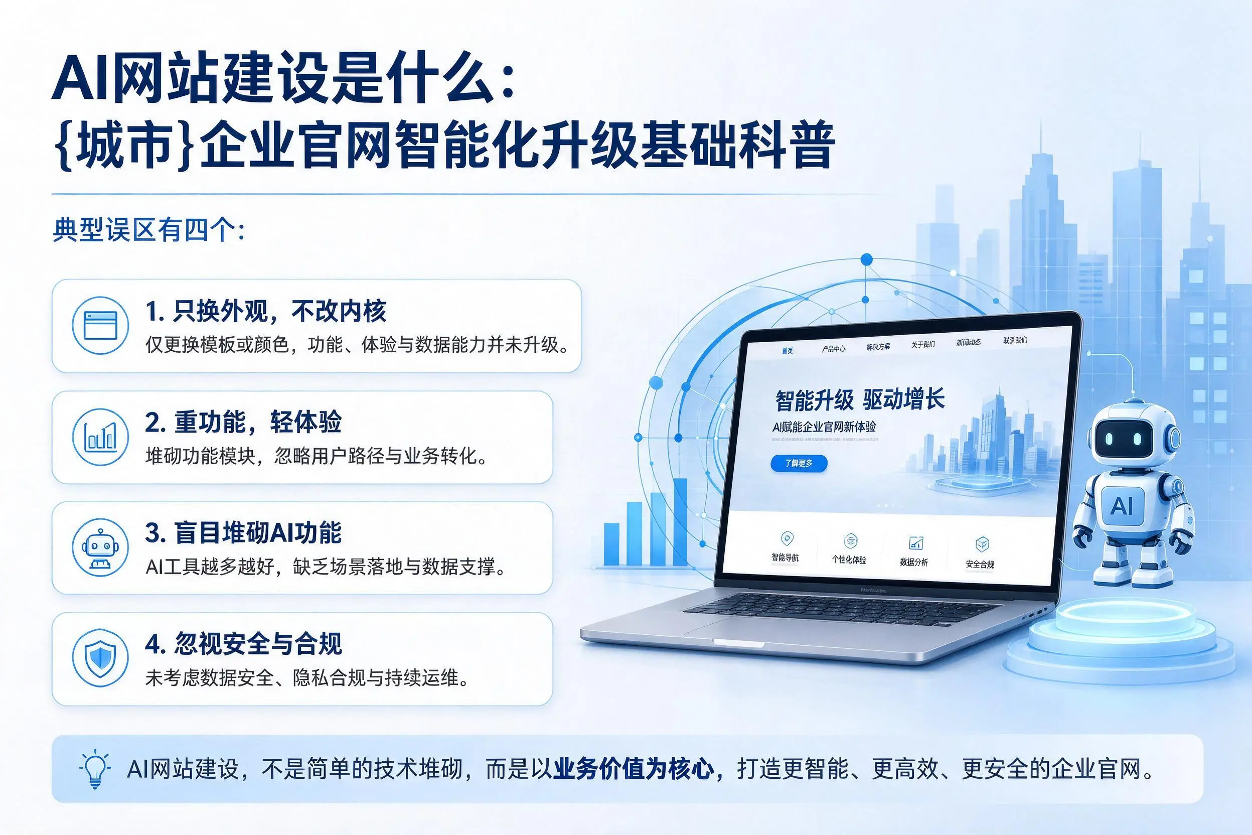 AI网站建设是什么:盘锦企业官网智能化升级基础科普