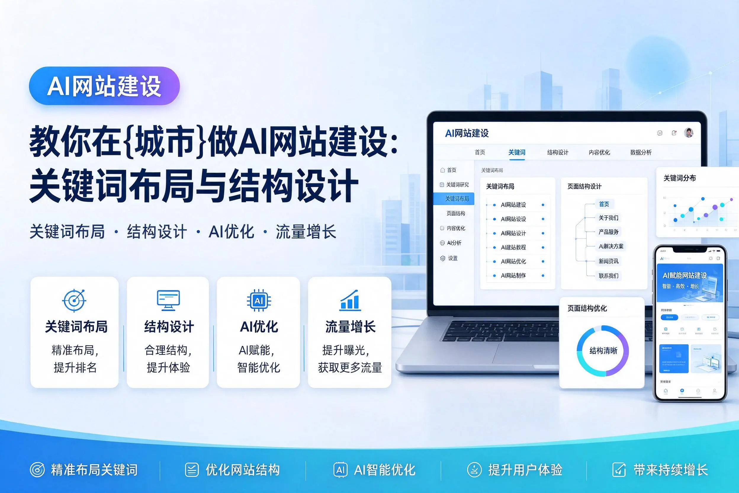 教你在盘锦做AI网站建设:关键词布局与结构设计